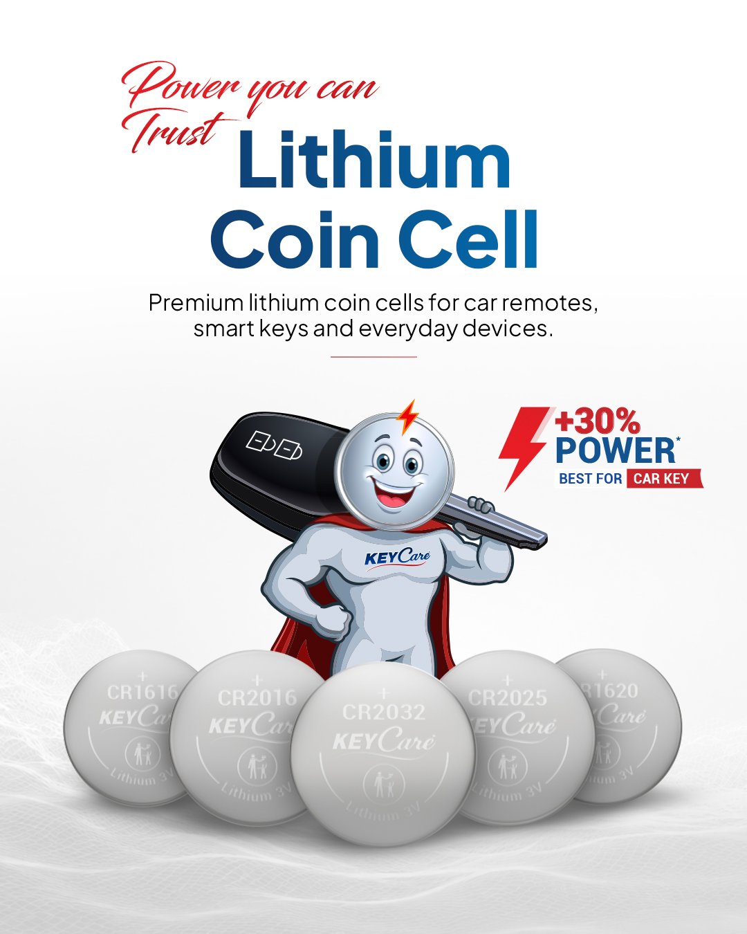 KeyCare CR2025 Coin Cell Battery feature 1
