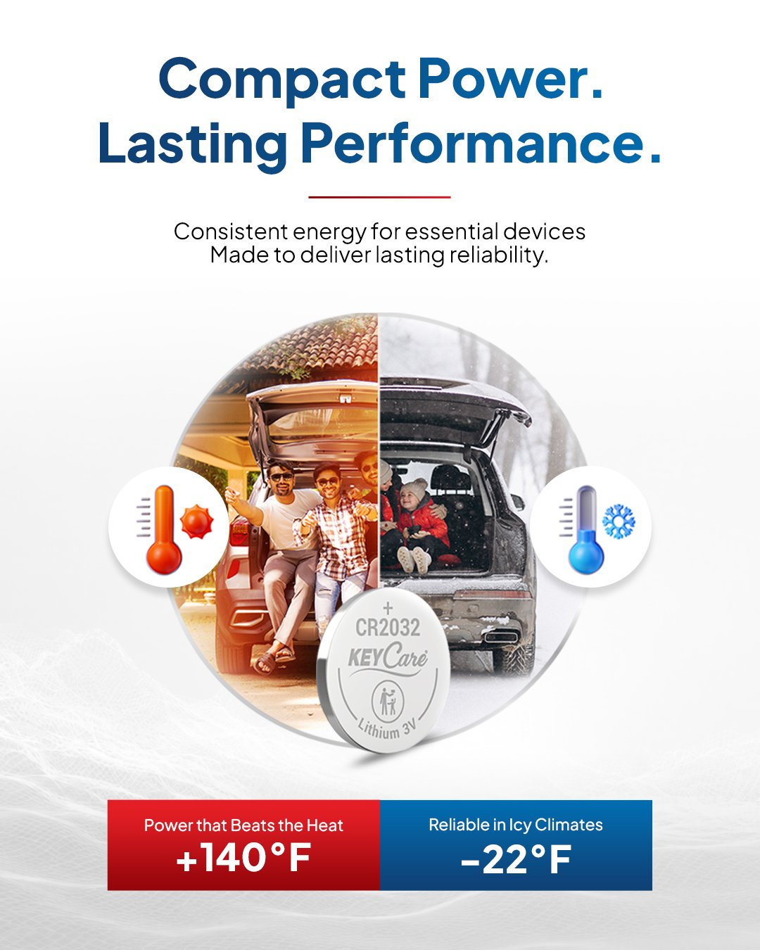 KeyCare CR2025 Coin Cell Battery feature 4