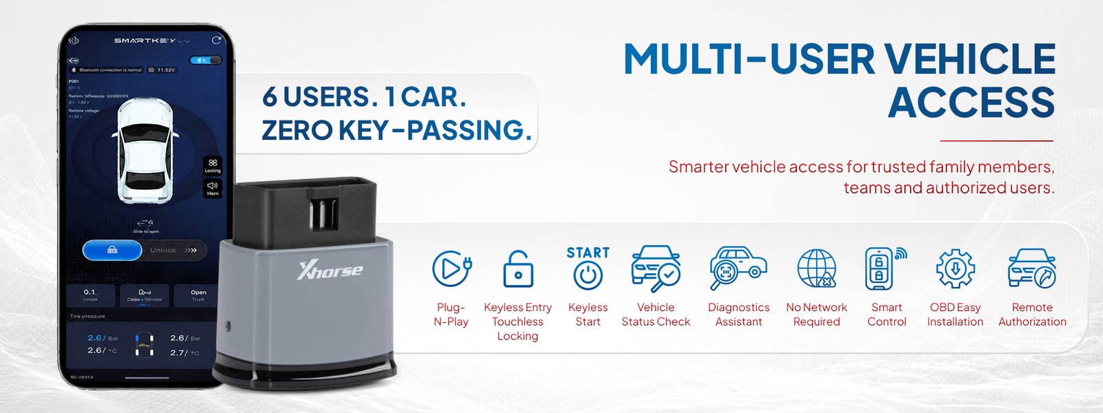 Bluetooth Digital OBD Smart Key feature 4