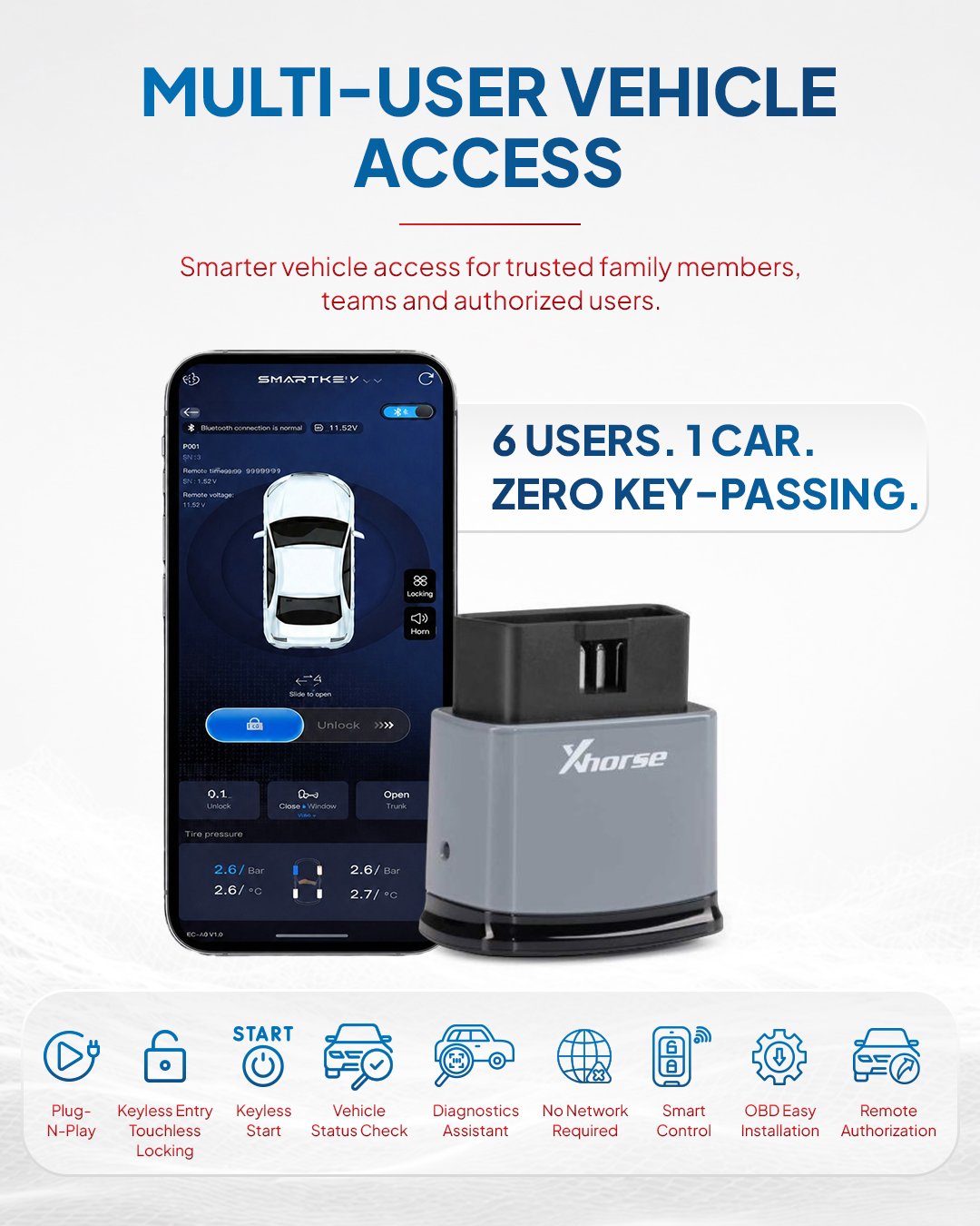 Bluetooth Digital OBD Smart Key feature 4